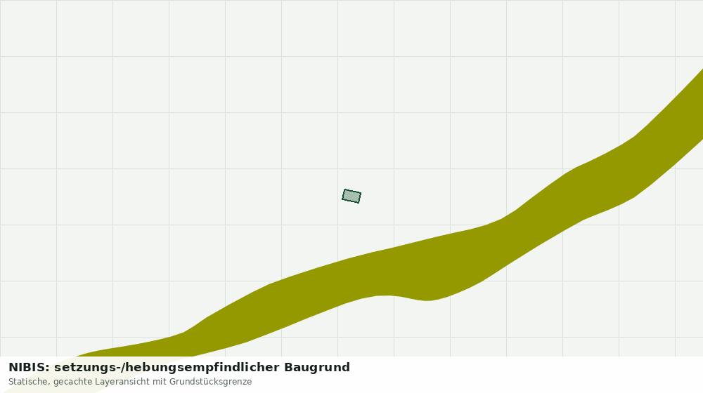 Statische Kartenansicht: NIBIS: setzungs-/hebungsempfindlicher Baugrund