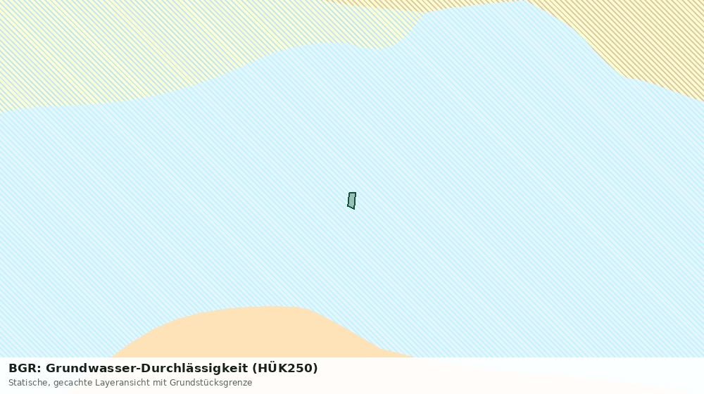 Statische Kartenansicht: BGR: Grundwasser-Durchlässigkeit (HÜK250)