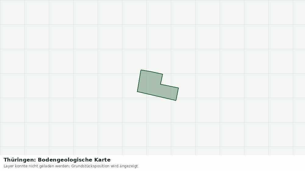 Statische Kartenansicht: Thüringen: Bodengeologische Karte