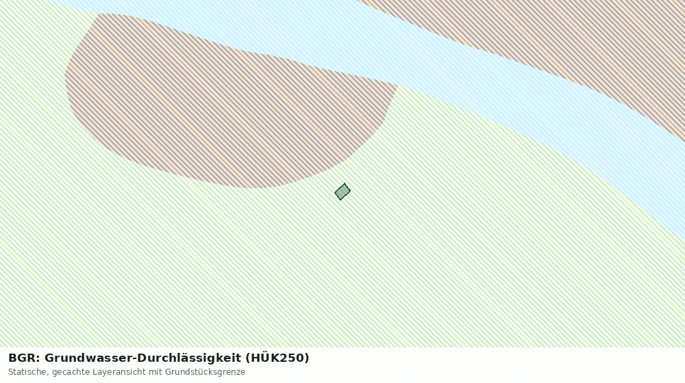 Statische Kartenansicht: BGR: Grundwasser-Durchlässigkeit (HÜK250)