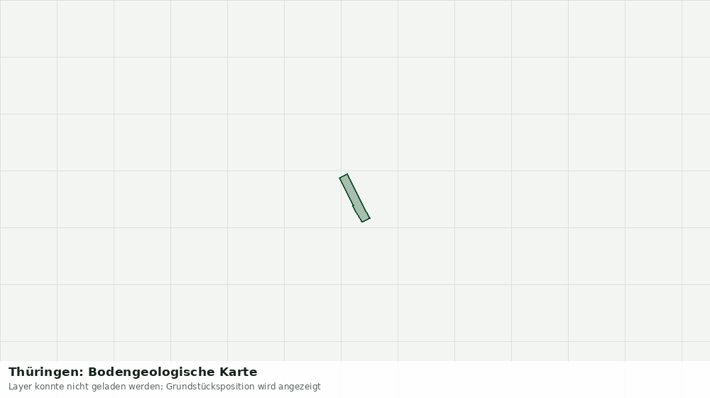 Statische Kartenansicht: Thüringen: Bodengeologische Karte