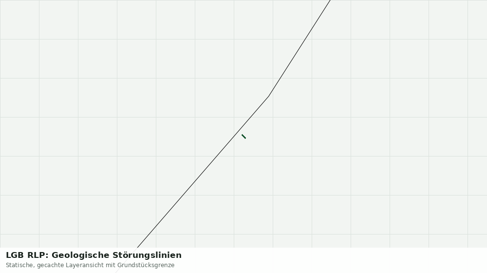 Statische Kartenansicht: LGB RLP: Geologische Störungslinien