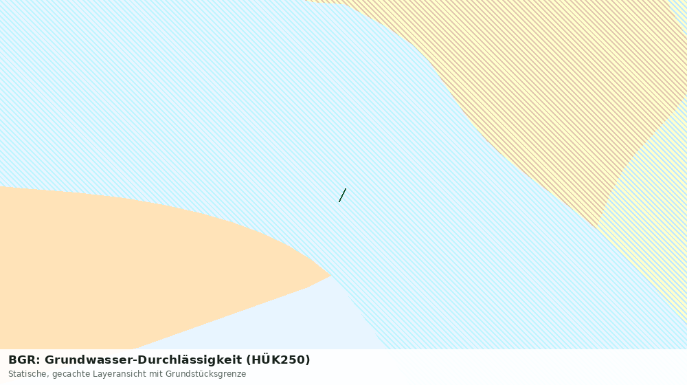 Statische Kartenansicht: BGR: Grundwasser-Durchlässigkeit (HÜK250)