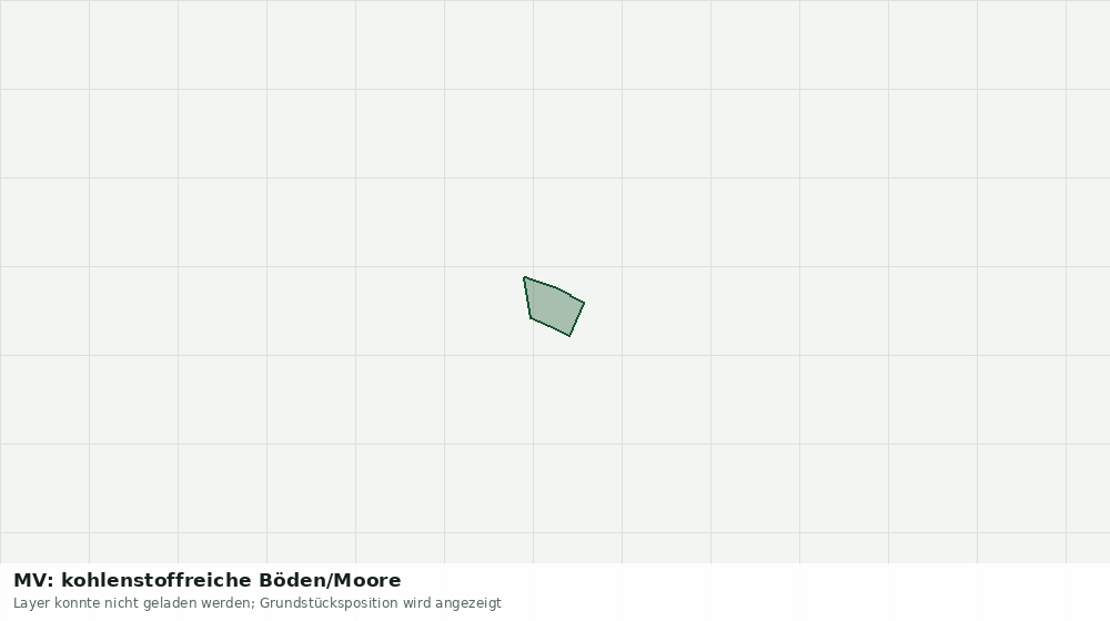 Statische Kartenansicht: MV: kohlenstoffreiche Böden/Moore