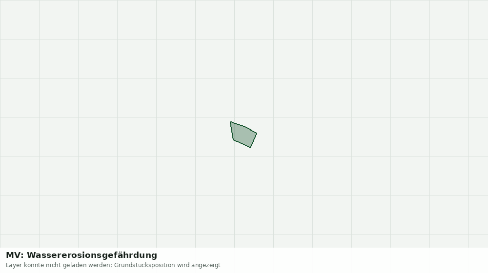 Statische Kartenansicht: MV: Wassererosionsgefährdung