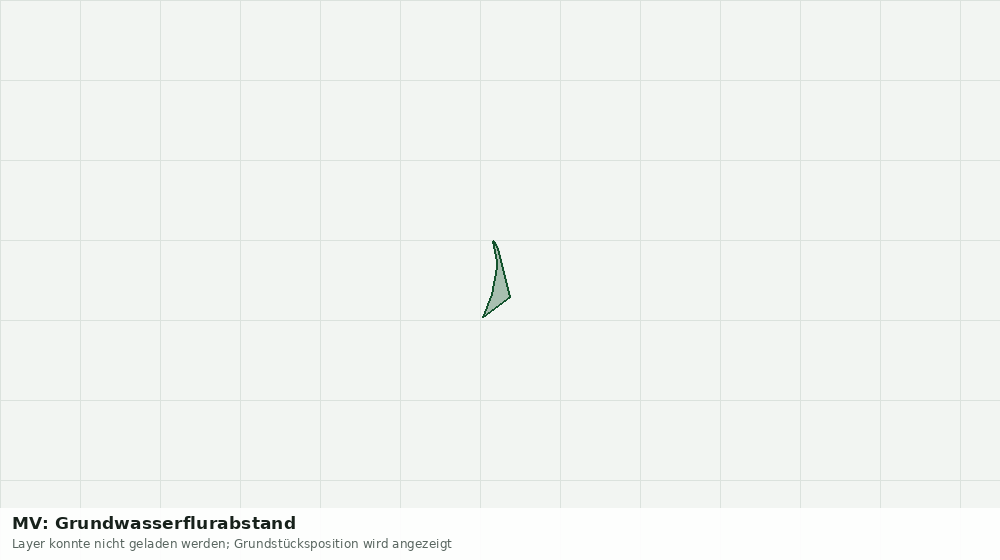 Statische Kartenansicht: MV: Grundwasserflurabstand