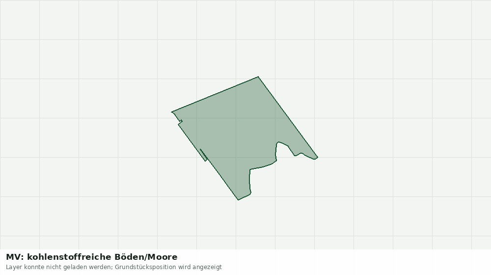 Statische Kartenansicht: MV: kohlenstoffreiche Böden/Moore