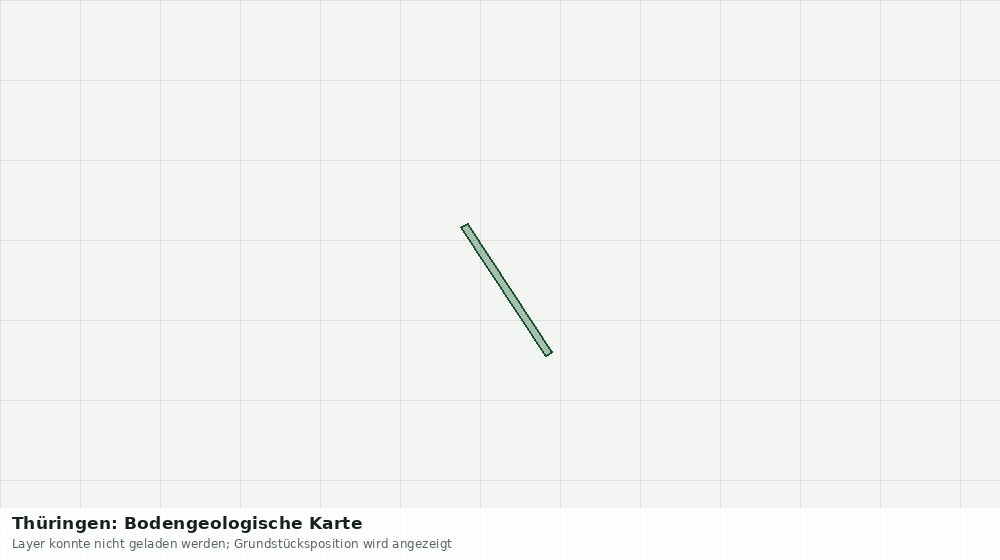 Statische Kartenansicht: Thüringen: Bodengeologische Karte