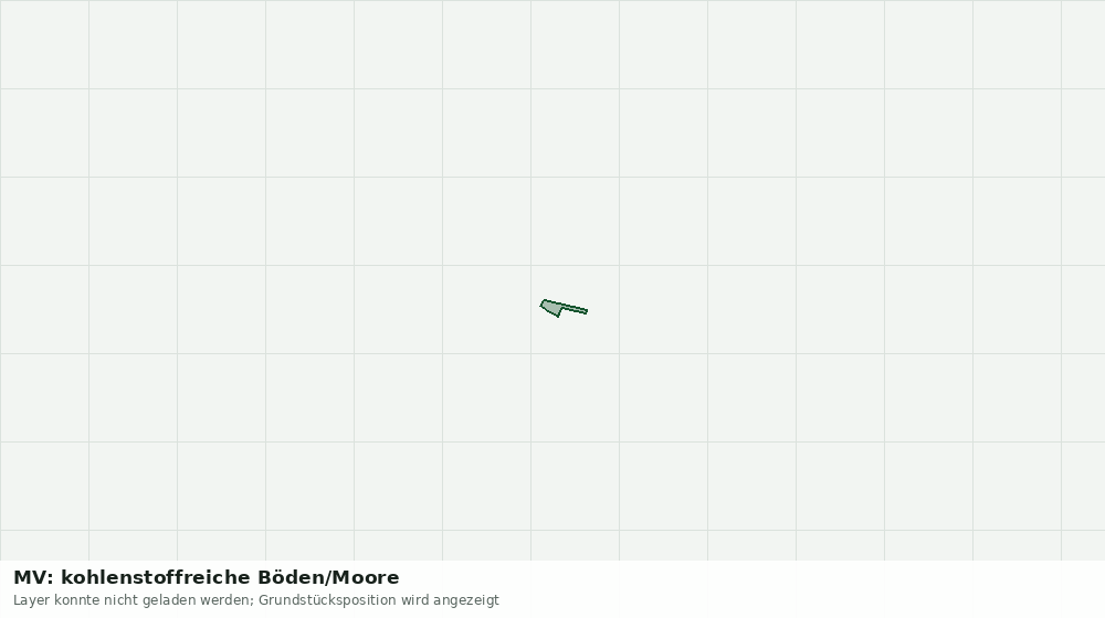 Statische Kartenansicht: MV: kohlenstoffreiche Böden/Moore