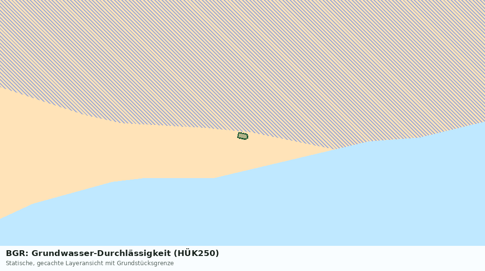 Statische Kartenansicht: BGR: Grundwasser-Durchlässigkeit (HÜK250)