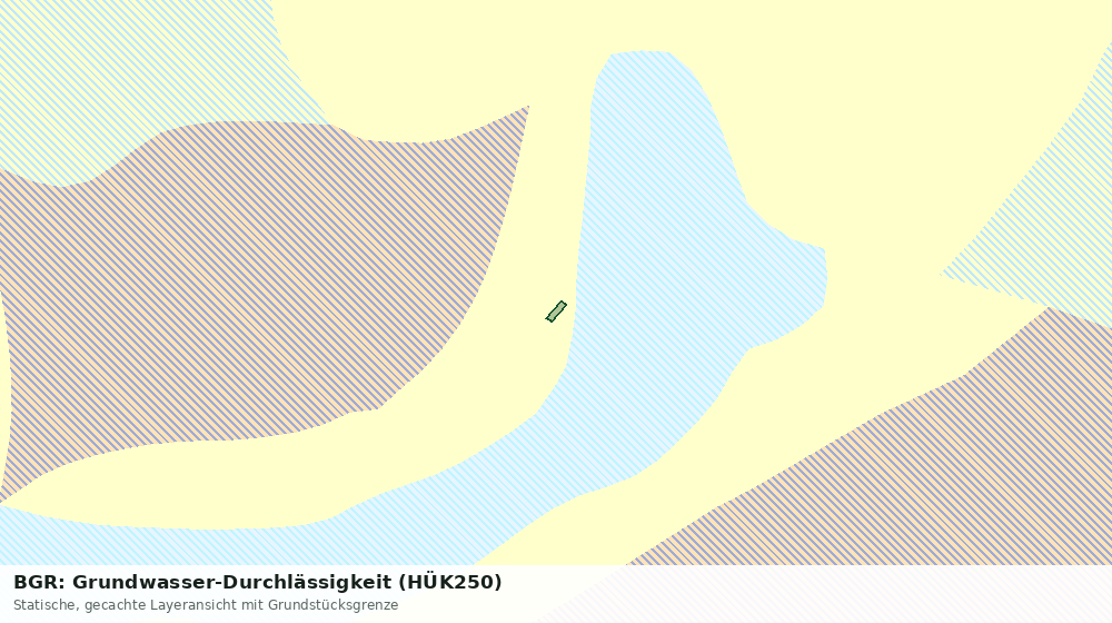 Statische Kartenansicht: BGR: Grundwasser-Durchlässigkeit (HÜK250)