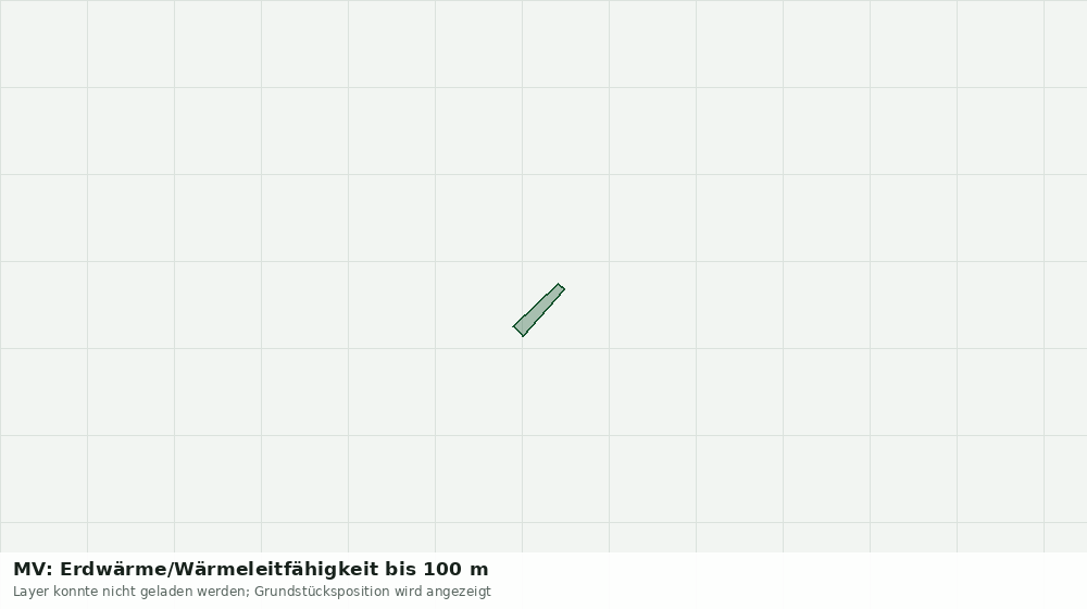 Statische Kartenansicht: MV: Erdwärme/Wärmeleitfähigkeit bis 100 m