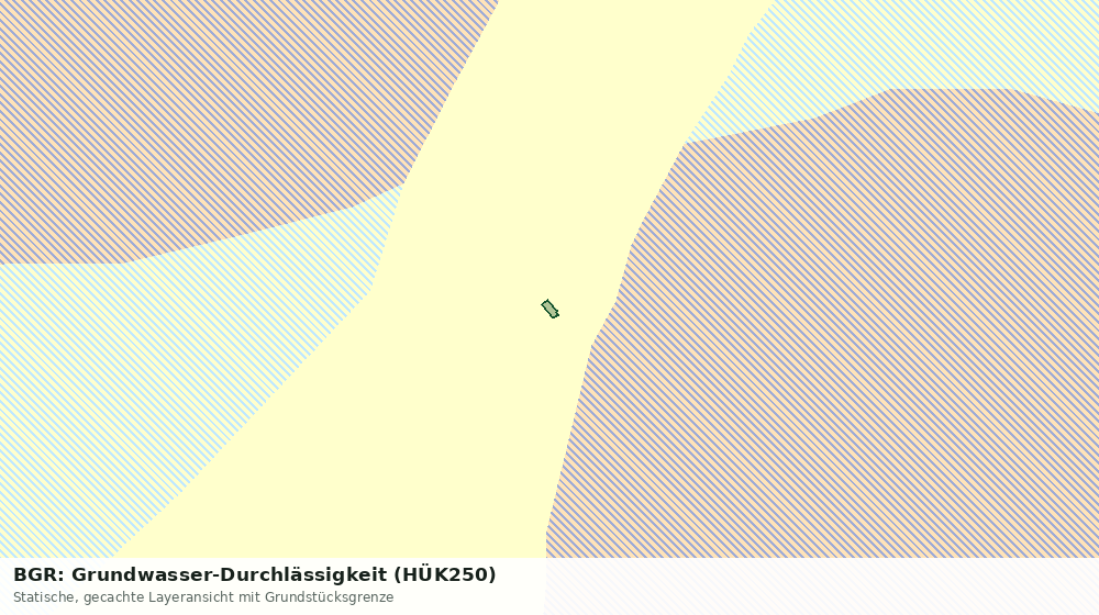 Statische Kartenansicht: BGR: Grundwasser-Durchlässigkeit (HÜK250)
