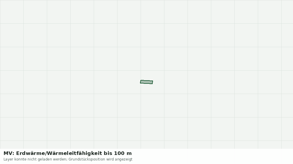 Statische Kartenansicht: MV: Erdwärme/Wärmeleitfähigkeit bis 100 m