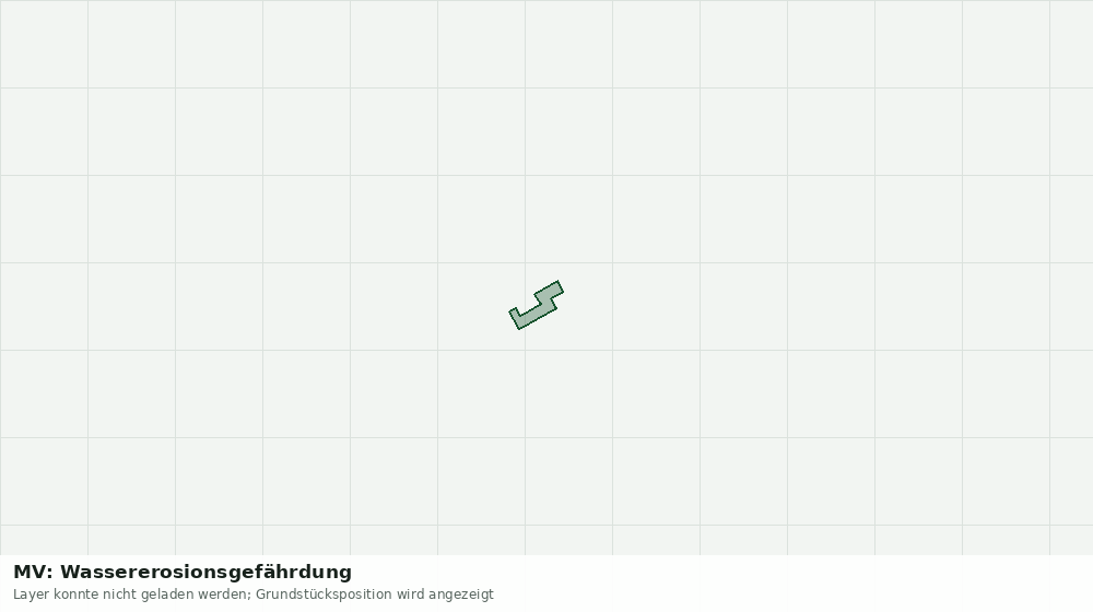 Statische Kartenansicht: MV: Wassererosionsgefährdung