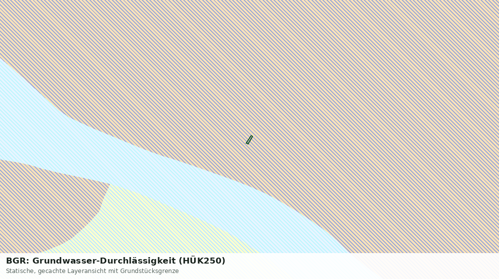 Statische Kartenansicht: BGR: Grundwasser-Durchlässigkeit (HÜK250)
