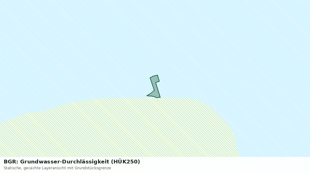 Statische Kartenansicht: BGR: Grundwasser-Durchlässigkeit (HÜK250)
