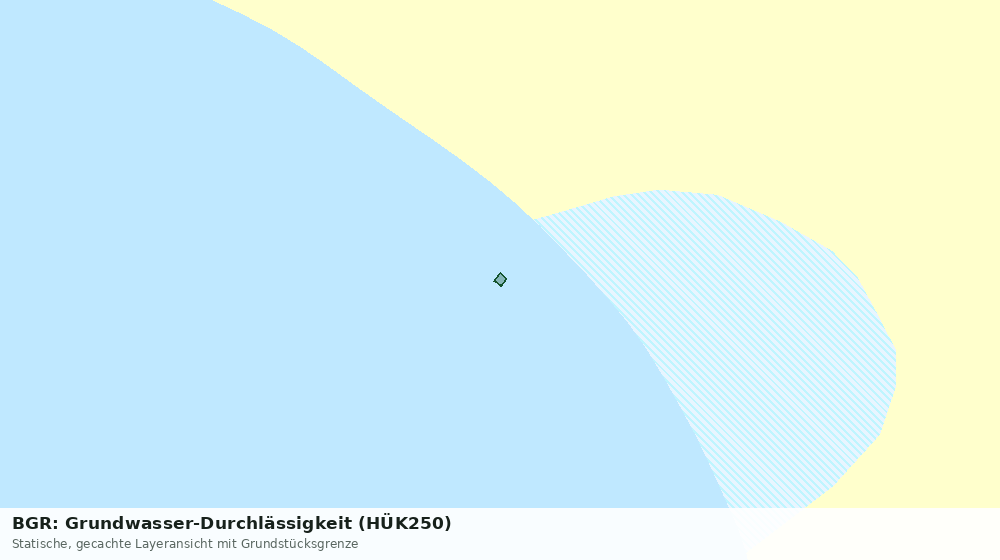 Statische Kartenansicht: BGR: Grundwasser-Durchlässigkeit (HÜK250)