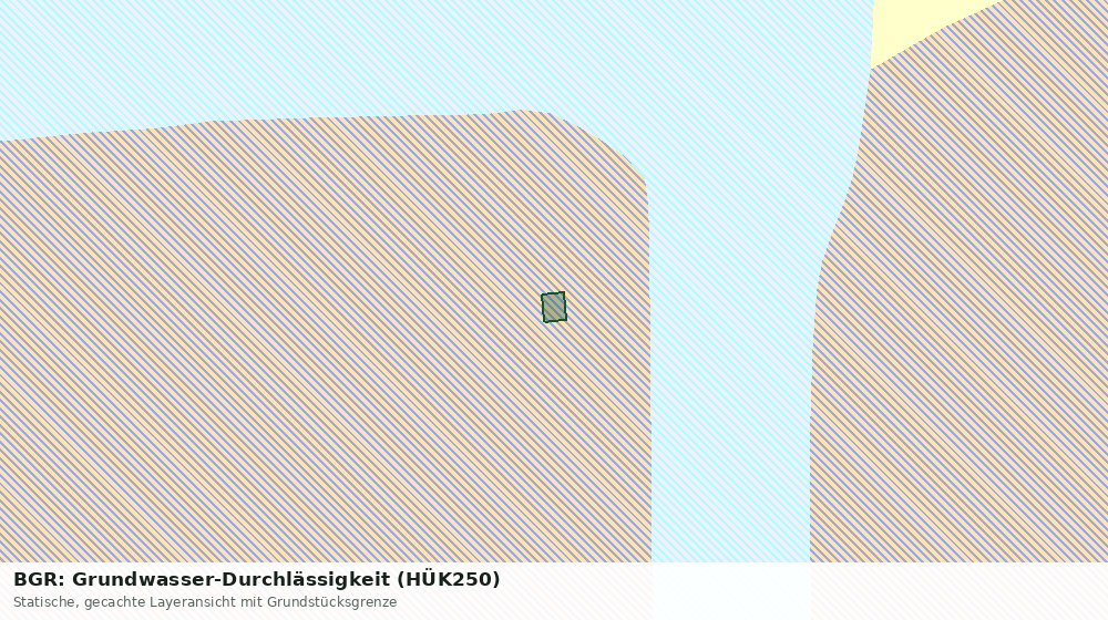 Statische Kartenansicht: BGR: Grundwasser-Durchlässigkeit (HÜK250)