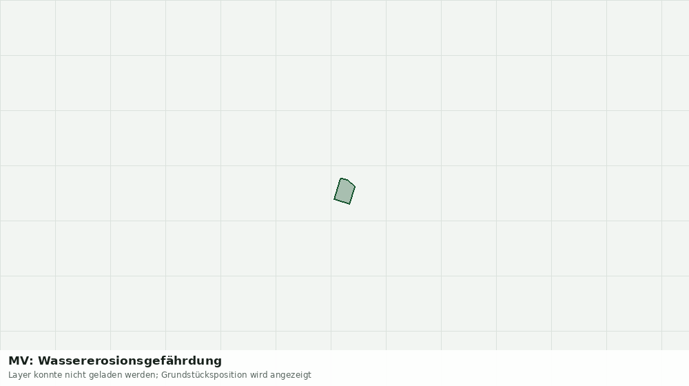 Statische Kartenansicht: MV: Wassererosionsgefährdung