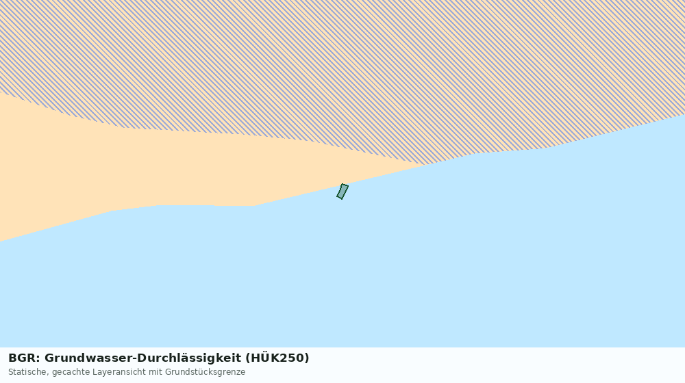 Statische Kartenansicht: BGR: Grundwasser-Durchlässigkeit (HÜK250)