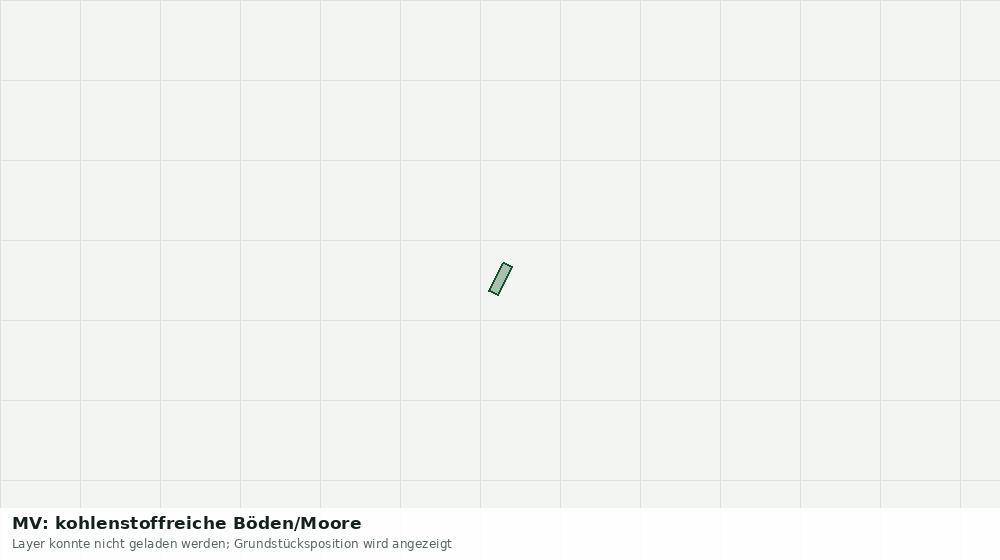 Statische Kartenansicht: MV: kohlenstoffreiche Böden/Moore