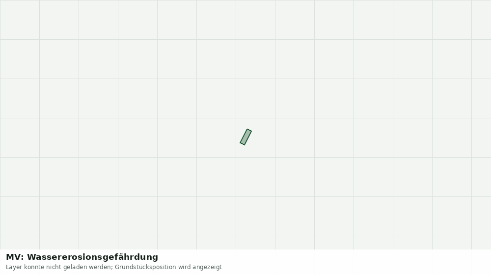 Statische Kartenansicht: MV: Wassererosionsgefährdung