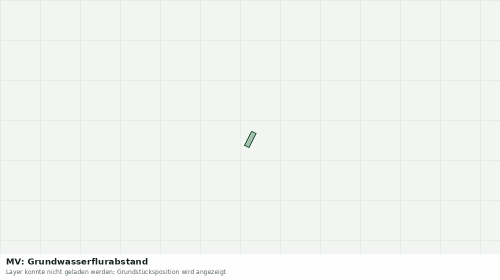 Statische Kartenansicht: MV: Grundwasserflurabstand