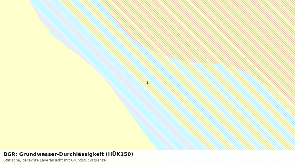 Statische Kartenansicht: BGR: Grundwasser-Durchlässigkeit (HÜK250)