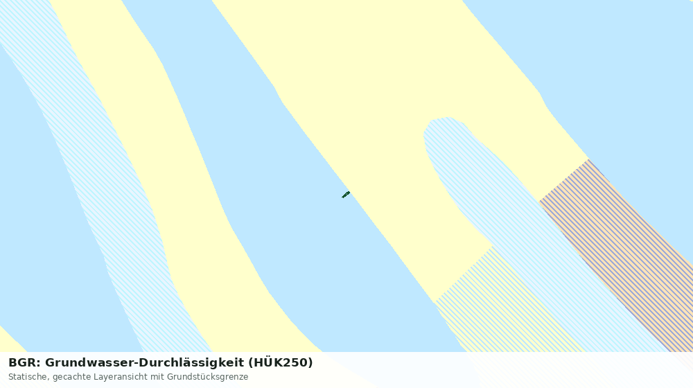 Statische Kartenansicht: BGR: Grundwasser-Durchlässigkeit (HÜK250)