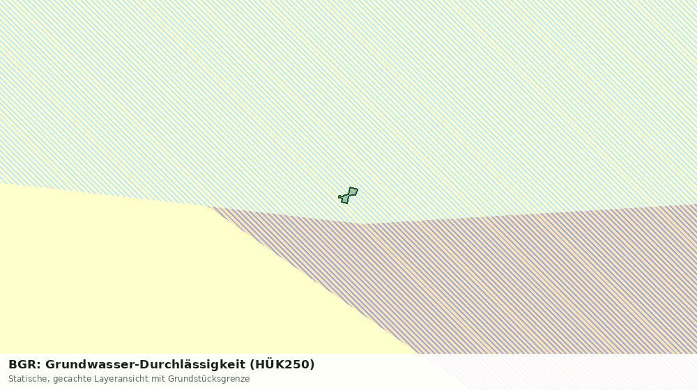 Statische Kartenansicht: BGR: Grundwasser-Durchlässigkeit (HÜK250)
