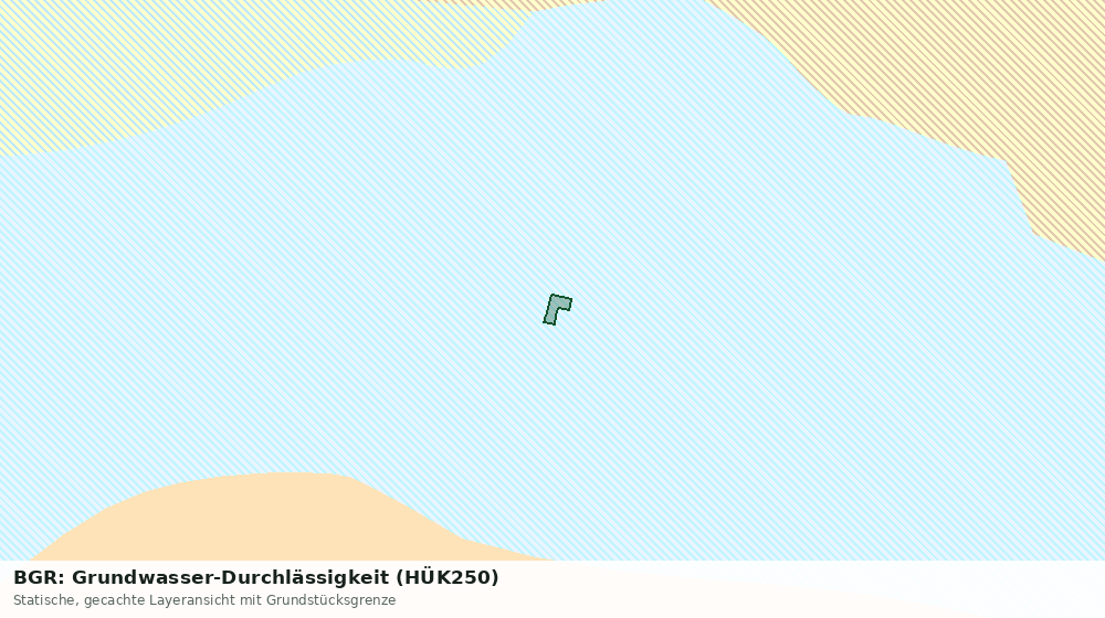 Statische Kartenansicht: BGR: Grundwasser-Durchlässigkeit (HÜK250)