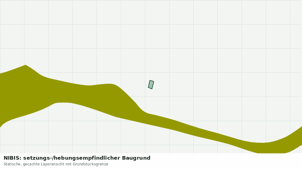 Statische Kartenansicht: NIBIS: setzungs-/hebungsempfindlicher Baugrund