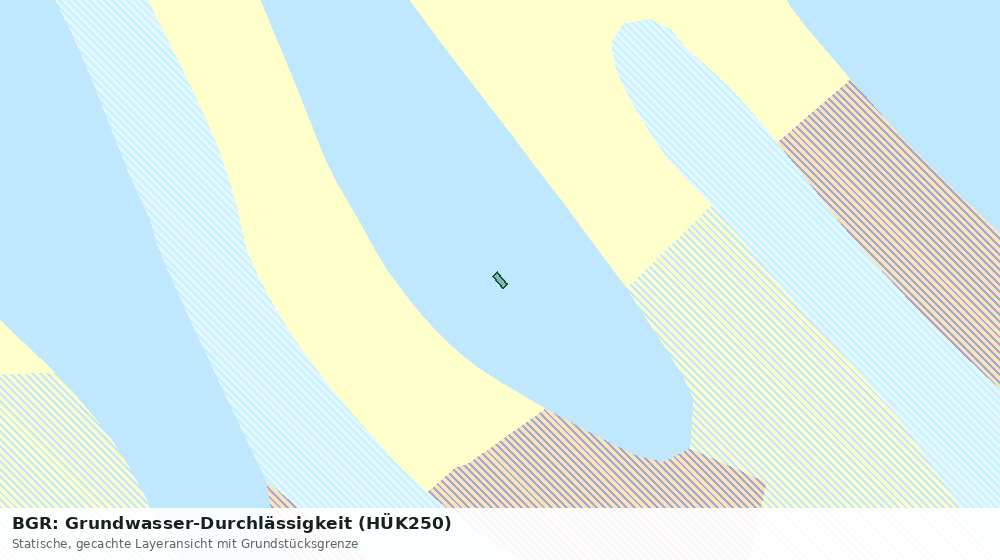 Statische Kartenansicht: BGR: Grundwasser-Durchlässigkeit (HÜK250)