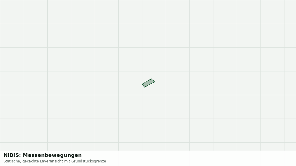Statische Kartenansicht: NIBIS: Massenbewegungen