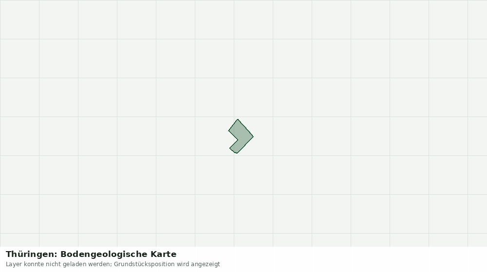 Statische Kartenansicht: Thüringen: Bodengeologische Karte