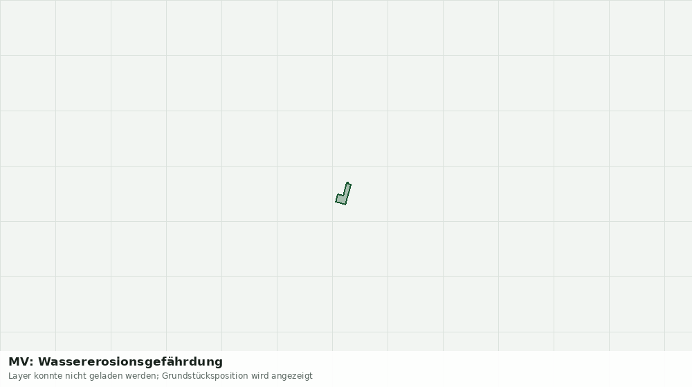 Statische Kartenansicht: MV: Wassererosionsgefährdung