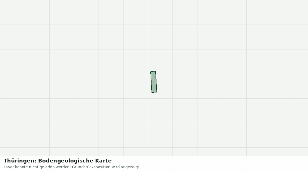 Statische Kartenansicht: Thüringen: Bodengeologische Karte