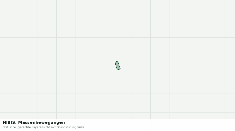 Statische Kartenansicht: NIBIS: Massenbewegungen