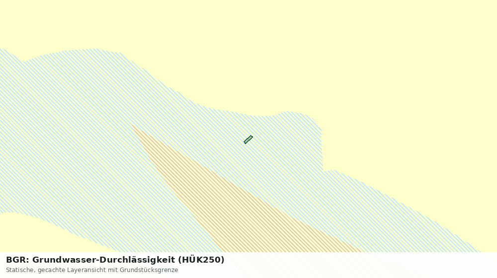 Statische Kartenansicht: BGR: Grundwasser-Durchlässigkeit (HÜK250)