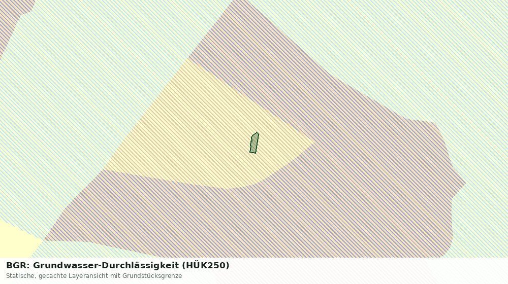 Statische Kartenansicht: BGR: Grundwasser-Durchlässigkeit (HÜK250)