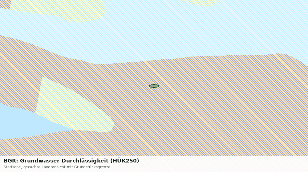 Statische Kartenansicht: BGR: Grundwasser-Durchlässigkeit (HÜK250)