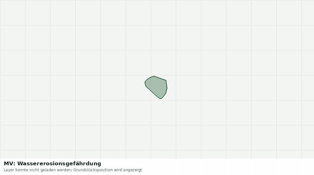 Statische Kartenansicht: MV: Wassererosionsgefährdung