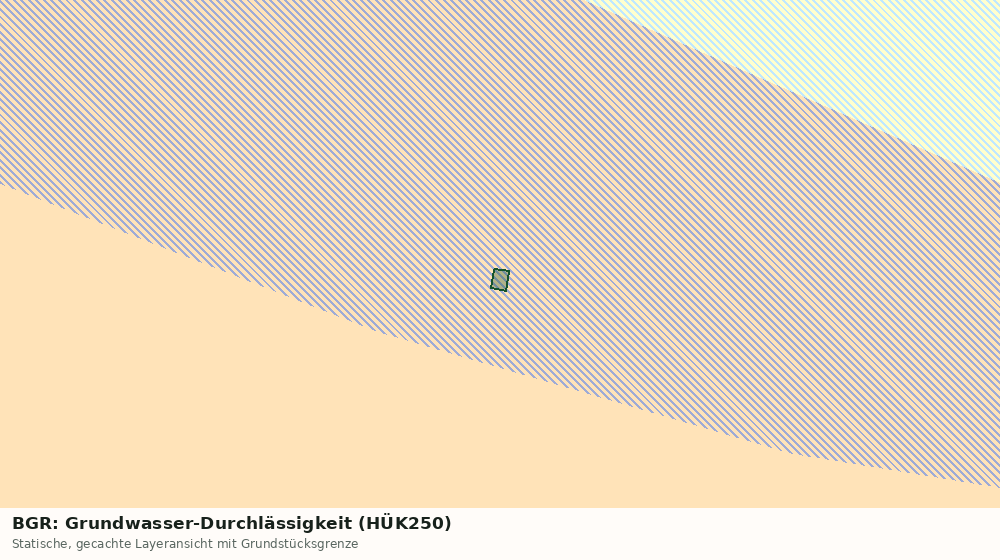 Statische Kartenansicht: BGR: Grundwasser-Durchlässigkeit (HÜK250)