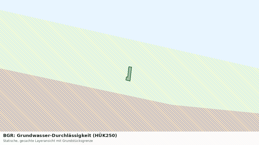 Statische Kartenansicht: BGR: Grundwasser-Durchlässigkeit (HÜK250)