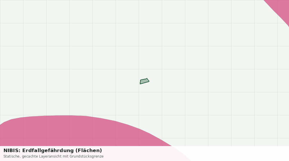 Statische Kartenansicht: NIBIS: Erdfallgefährdung (Flächen)
