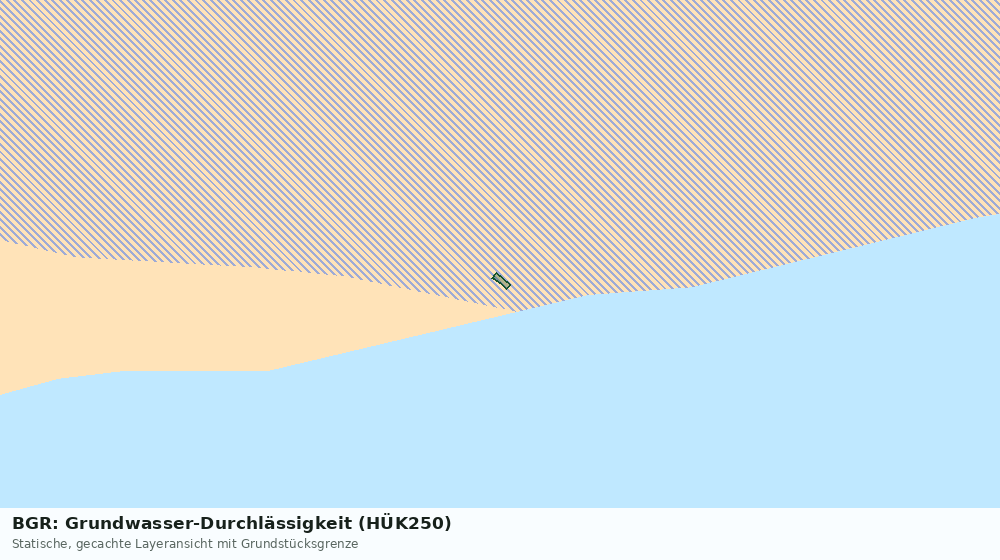 Statische Kartenansicht: BGR: Grundwasser-Durchlässigkeit (HÜK250)