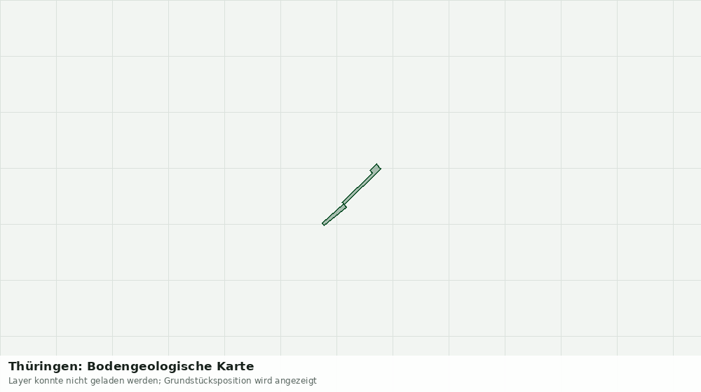 Statische Kartenansicht: Thüringen: Bodengeologische Karte