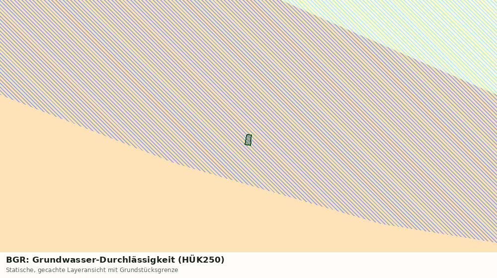 Statische Kartenansicht: BGR: Grundwasser-Durchlässigkeit (HÜK250)