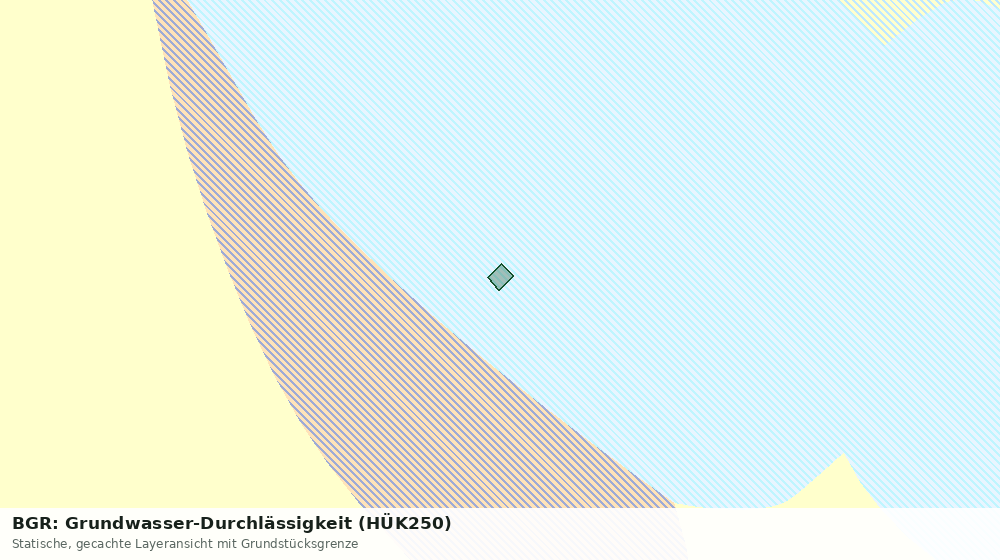 Statische Kartenansicht: BGR: Grundwasser-Durchlässigkeit (HÜK250)